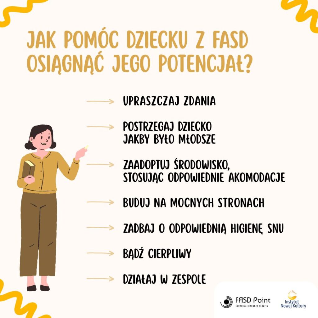 Grafika podpowiadająca "Jak pomóc dziecku z FASD osiągnąć jego potencjał" np. powinno się upraszczać zdania, postrzegać dziecko jakby było młodsze, być cierpliwym, działać w zespole, zadbać o odpowiednią higienę snu